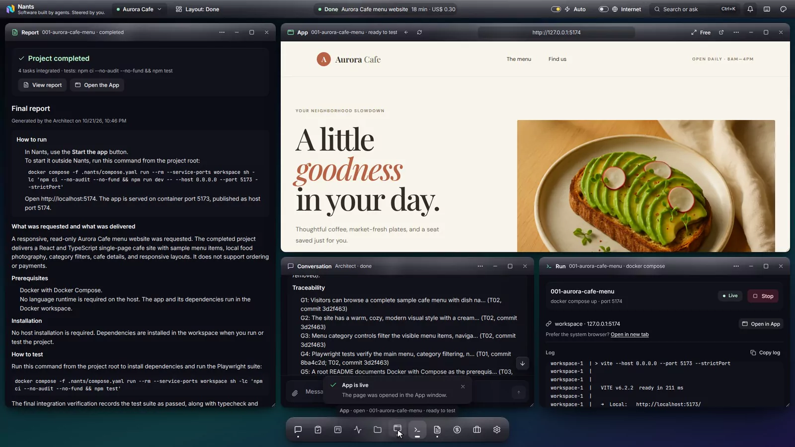 Screenshot of the Nants desktop with a finished project: the Final report on the left, the App window with the Aurora Cafe website running, and below it the Conversation with the Architect and the Run window with the server log.